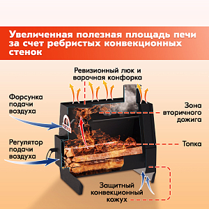 Отопительная печь PECHITEPLOV (черный) 80м3 5,5 кВт, варочная печь, отопительные для дачи и дома